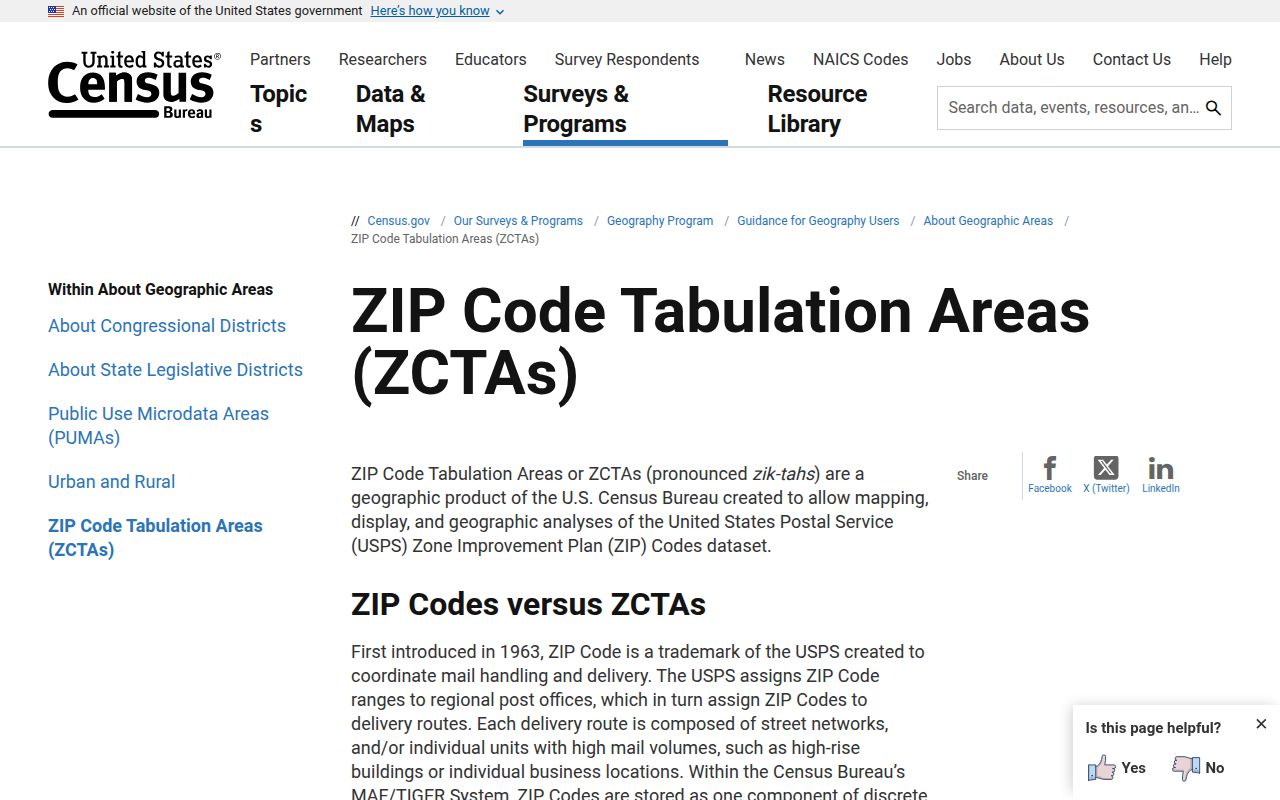 Richmond ZIP code directory Census ZCTA explanation